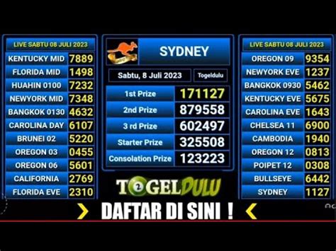 live draw xsmb hari ini|Live Draw – Brunei Prize.